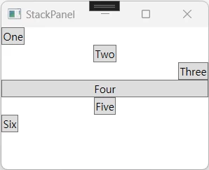 WPF StackPanel의 Orientation을 Vertical로 설정한 후 자식 컨트롤의 HorizontalAlignment속성을 설정했을 때의 결과