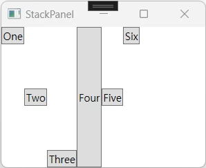 WPF StackPanel의 Orientation을 Vertical로 설정한 후 자식 컨트롤의 VerticalAlignment속성을 설정했을 때의 결과