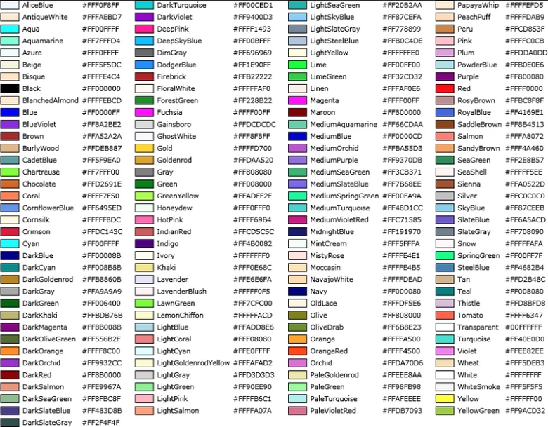 C# Color 클래스에 정의된 색의 리스트